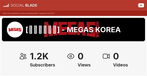 @megaskorea .